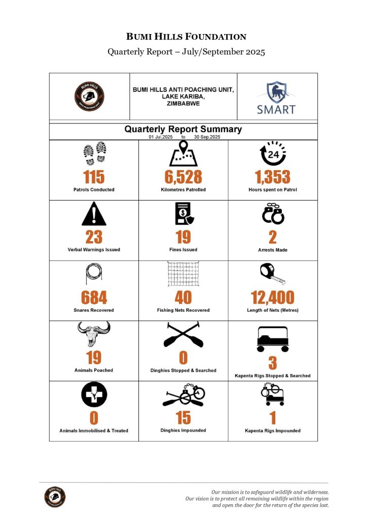 BHAPU newsletter Q3 2025_pages-to-jpg-0001